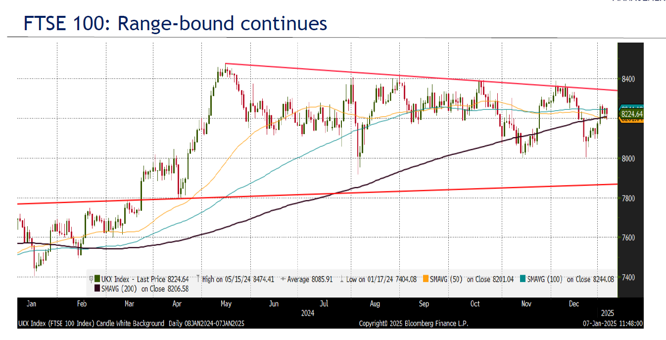 FTSE_4.png